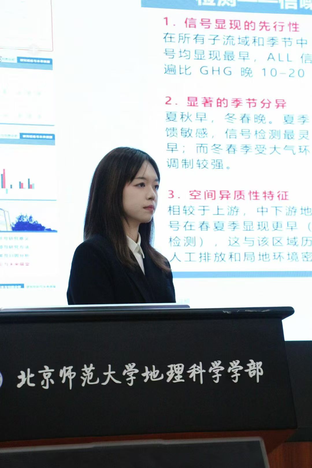 比赛经历